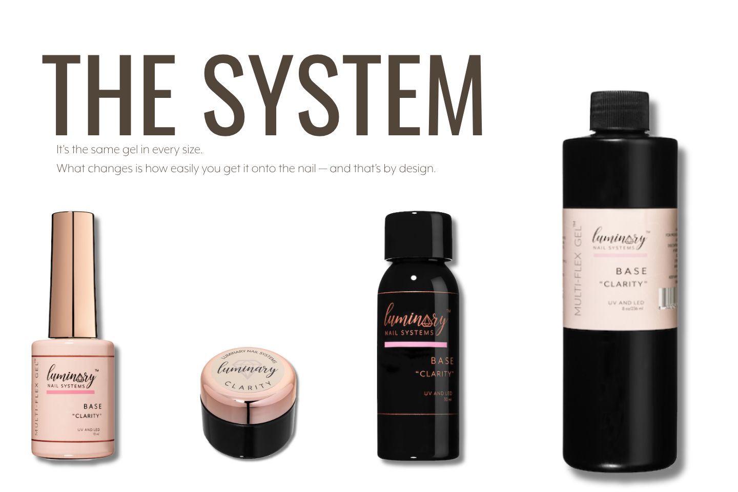 The System