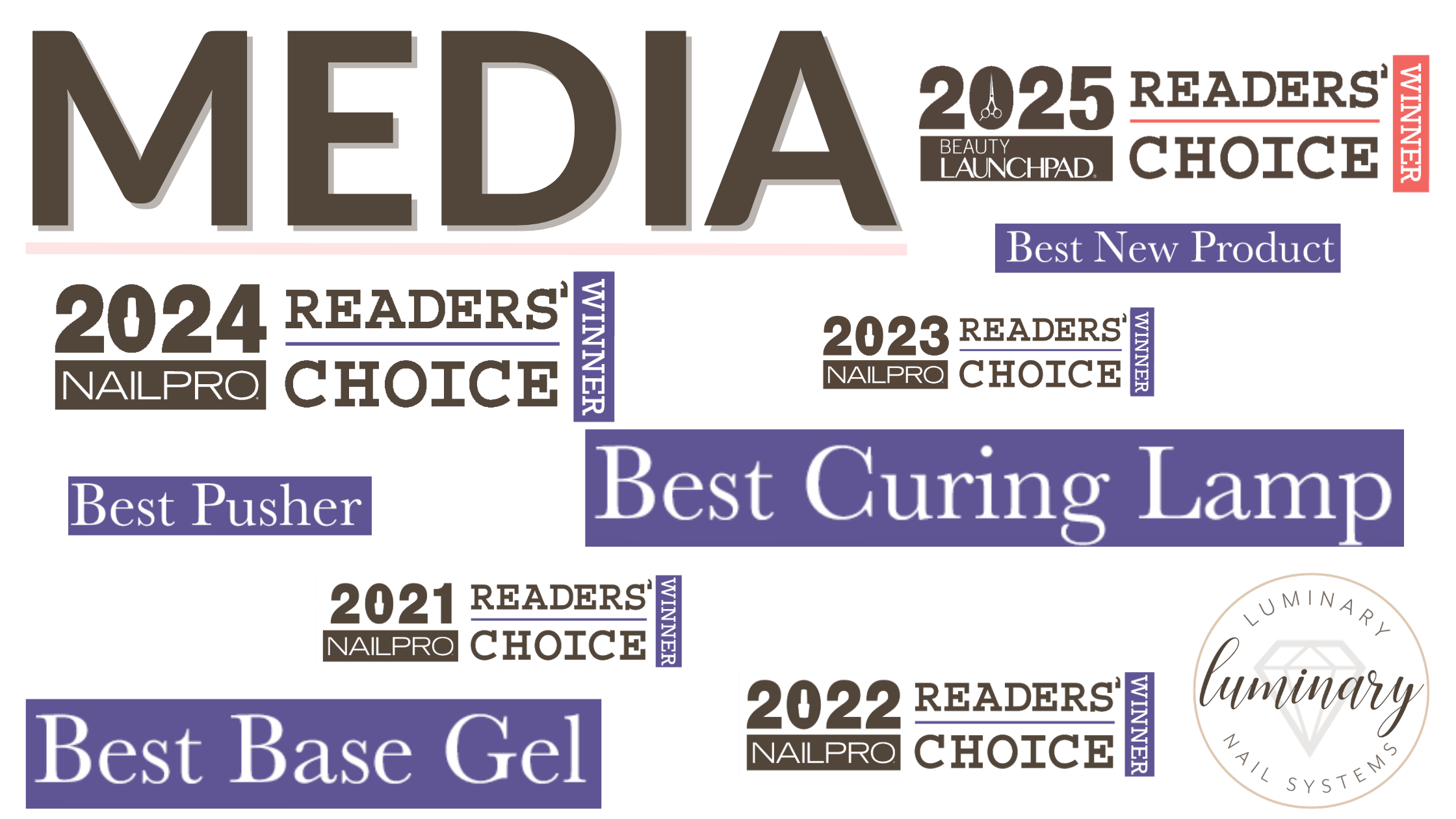Media