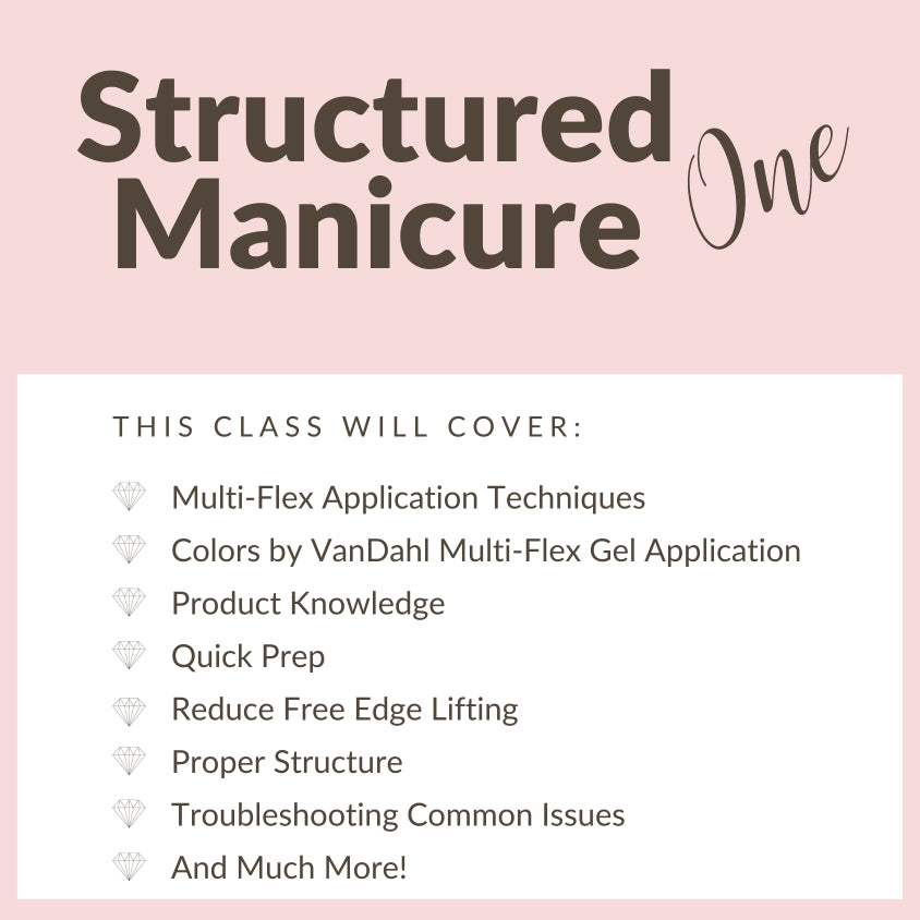 10/23/23 "Structured Manicure ONE" Certification Class