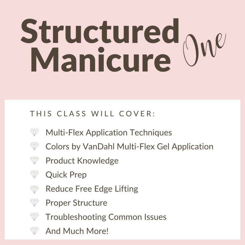 1/8/24 "Structured Manicure ONE" Certification Class